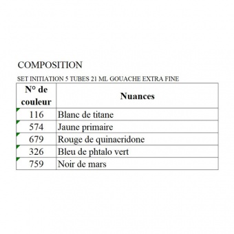 SET INITIATION 5 TUBES 21 ML GOUACHE EXTRA FINE COULEURS PRIMAIRES