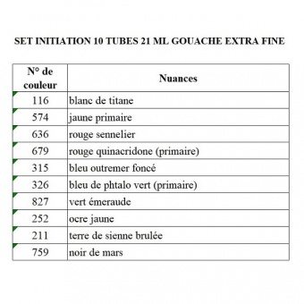 SET INITIATION 10 TUBES 21 ML GOUACHE EXTRA FINE COULEURS PRIMAIRES
