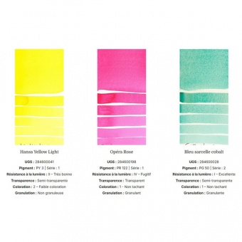 TRIADE SET 3 TUBES 5 ML PRINTEMPS