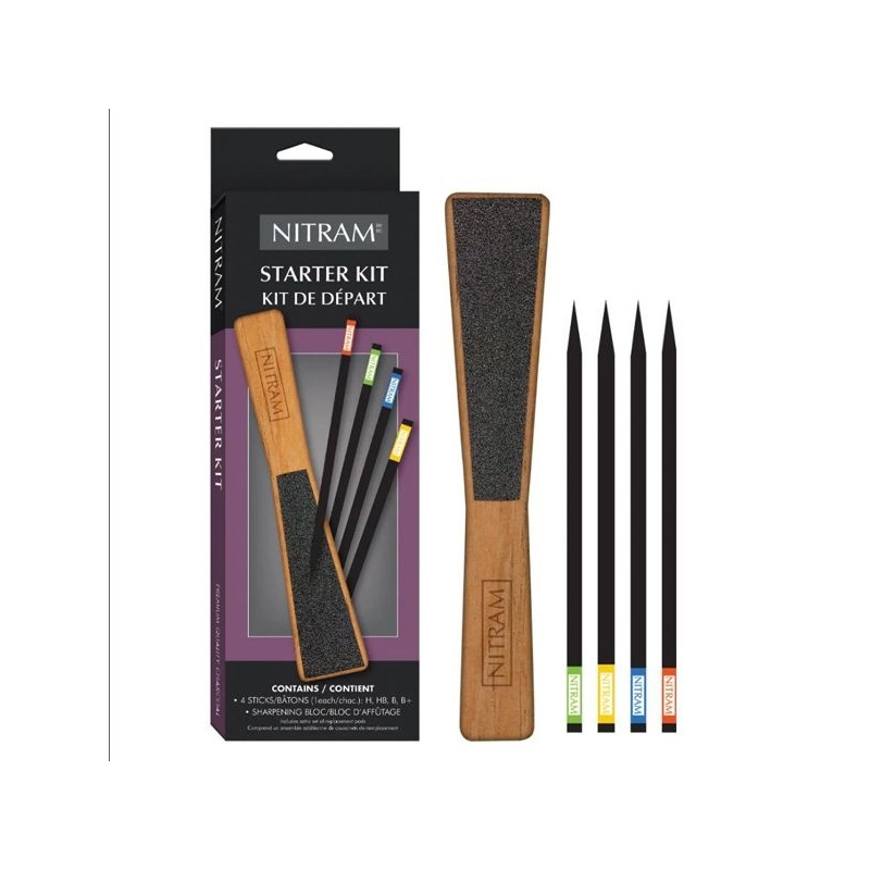 KIT DE DEMARRAGE NITRAM