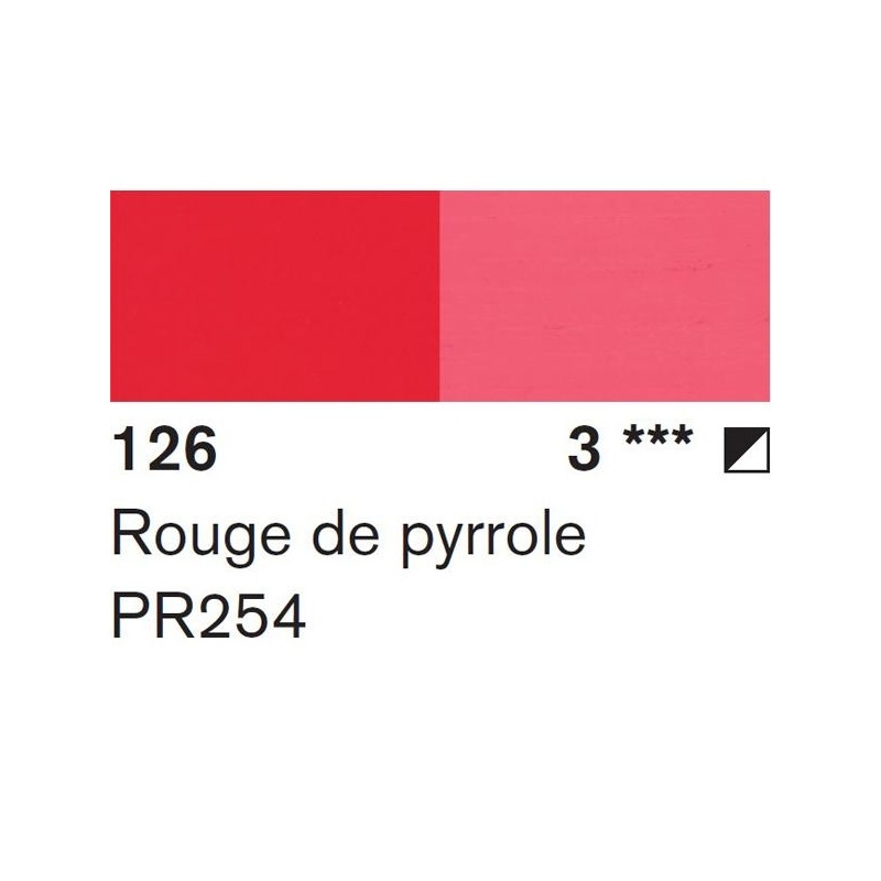 ROUGE DE PYRROLE