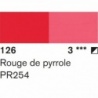 ROUGE DE PYRROLE