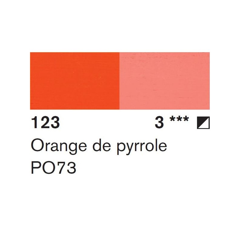 ORANGE DE PYRROLE